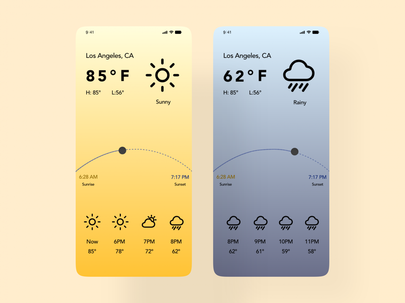 Weather App Main Image